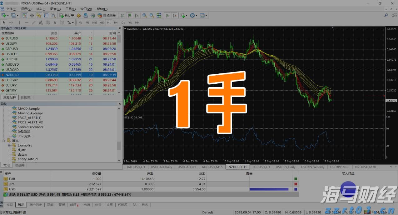 水利部农村水利水电司调研组到我市调研