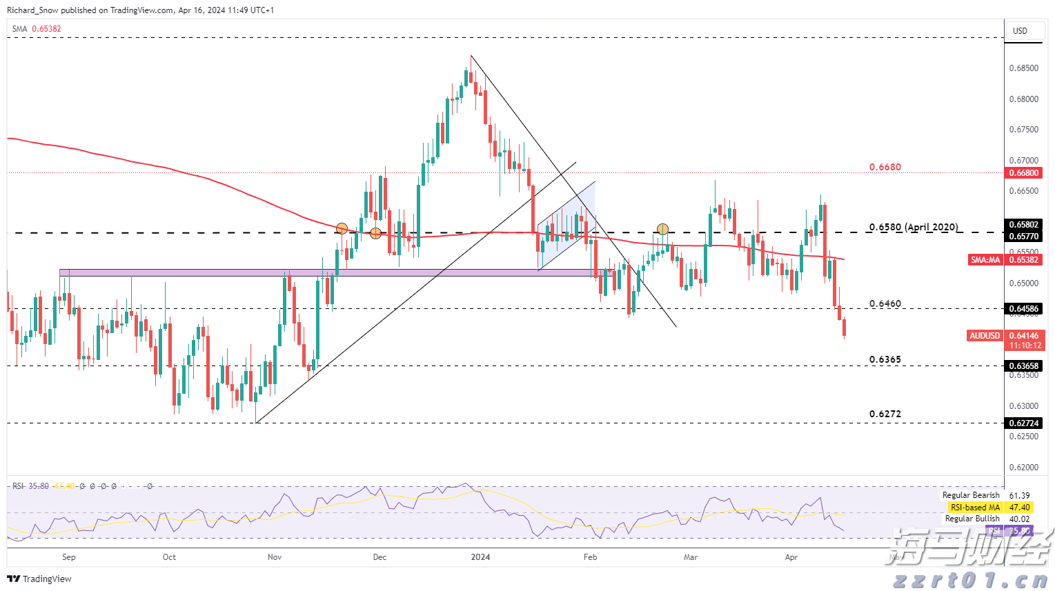 国家新一轮第二批支持的重点“小巨人”企业名单公布 梅州1家企业获认定实现“零突破”