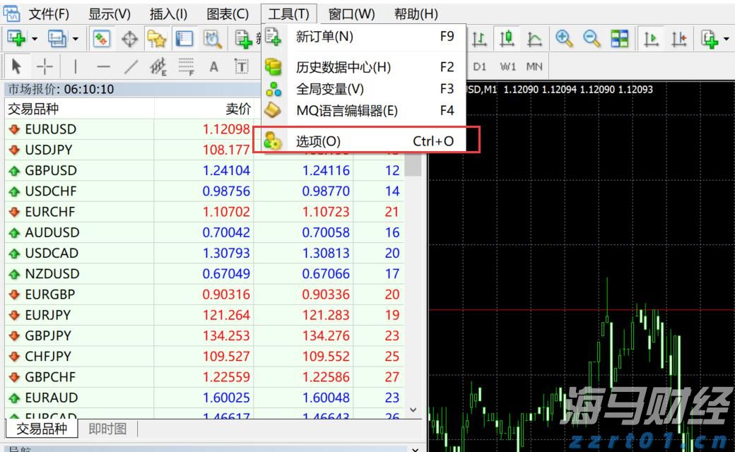港北区：抗旱保春灌 确保农业生产开好局