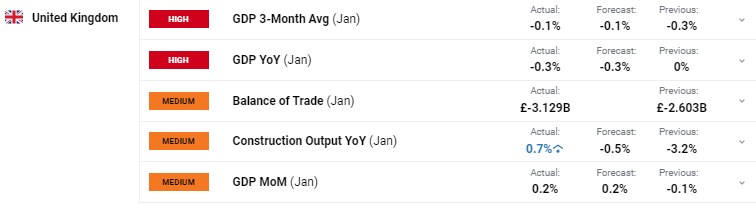 AWS增速不及竞争对手 亚马逊(AMZN.US)盘后重挫 AI投资效果遭疑
