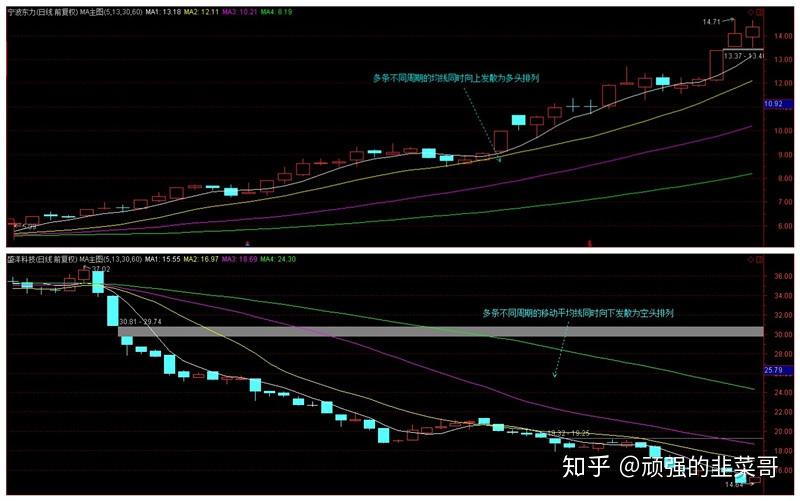 中金：南向年内累计流入或将超万亿港元