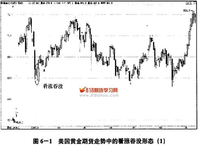 克而瑞地产:7月多地优质宅地集中入市 平均溢价率达9.9%创近4个月新高