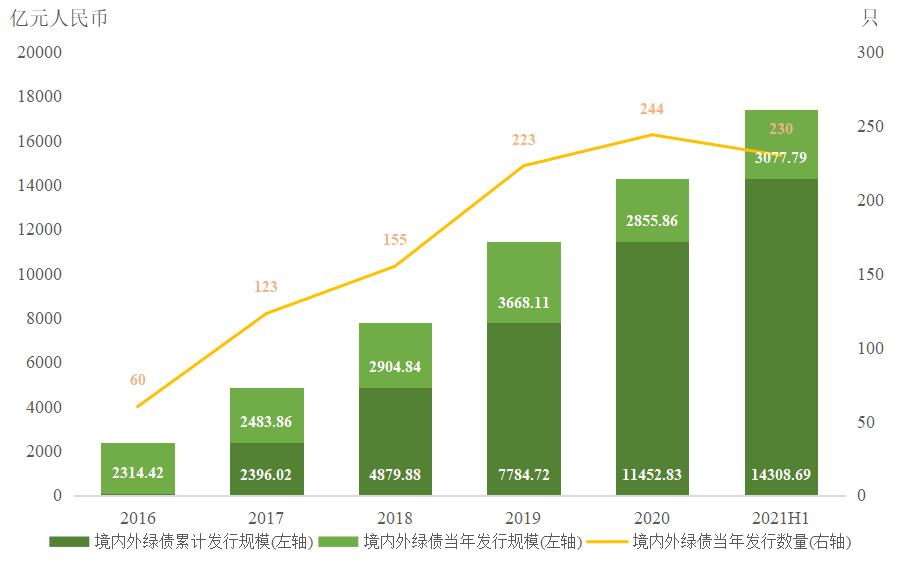 美股Q2财报季开局强劲！企业盈利引擎持续发力有望支撑涨势