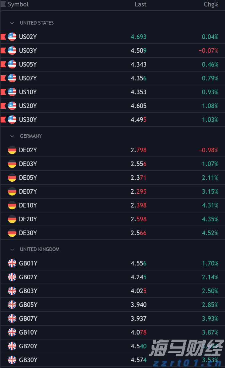 港珠澳大桥海关查获一起走私雪茄进境案