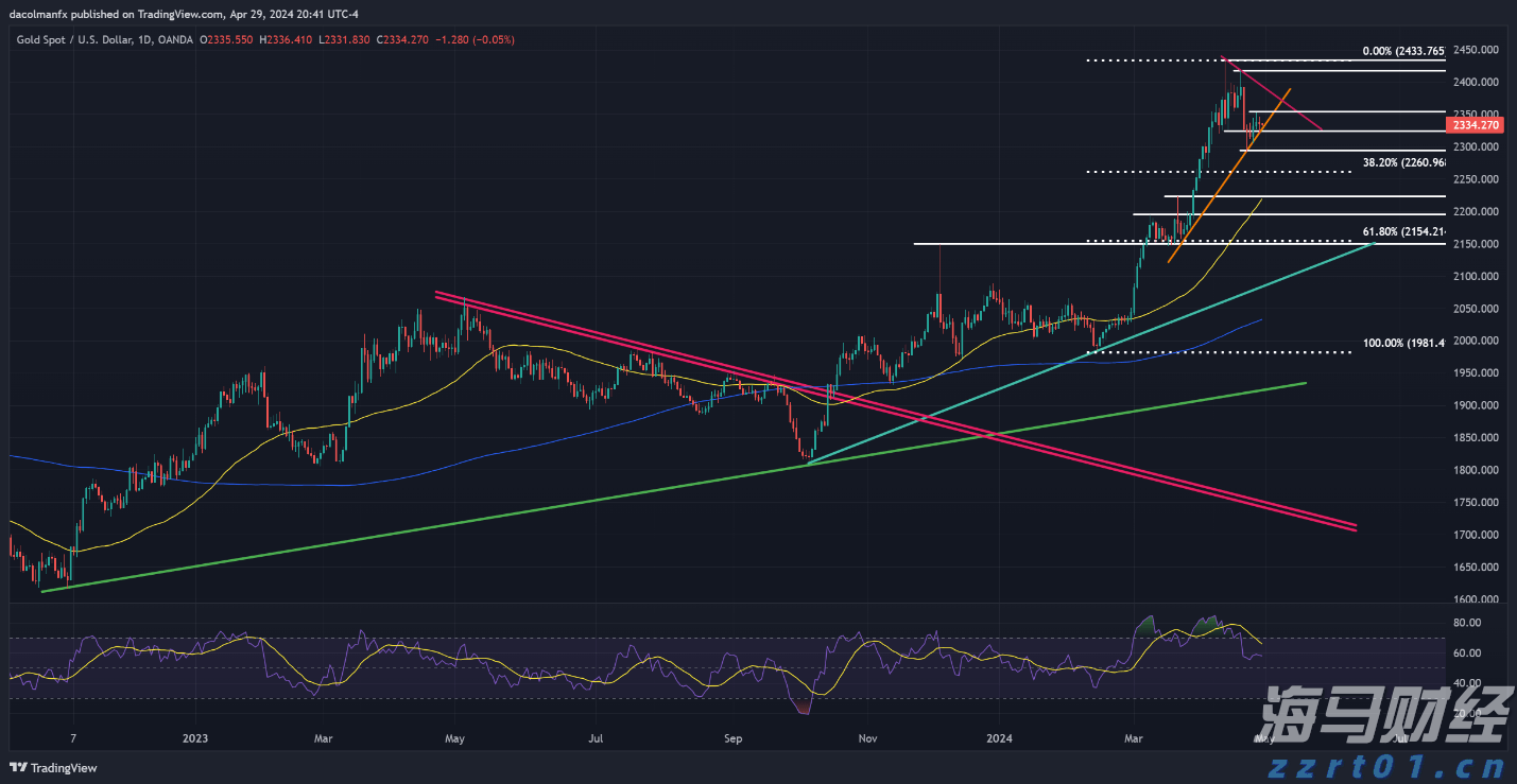 日媒分析:石破茂辞职后,谁将接棒?