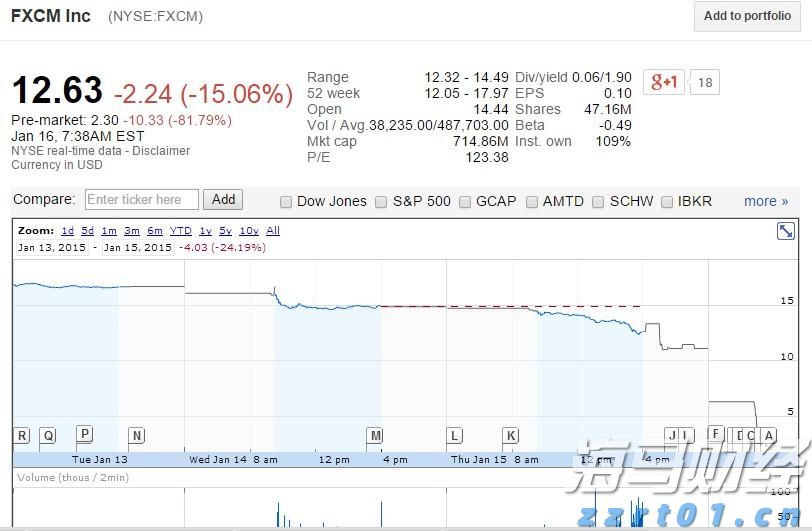 港股开盘 | 恒指低开0.77% 有色板块表现疲弱
