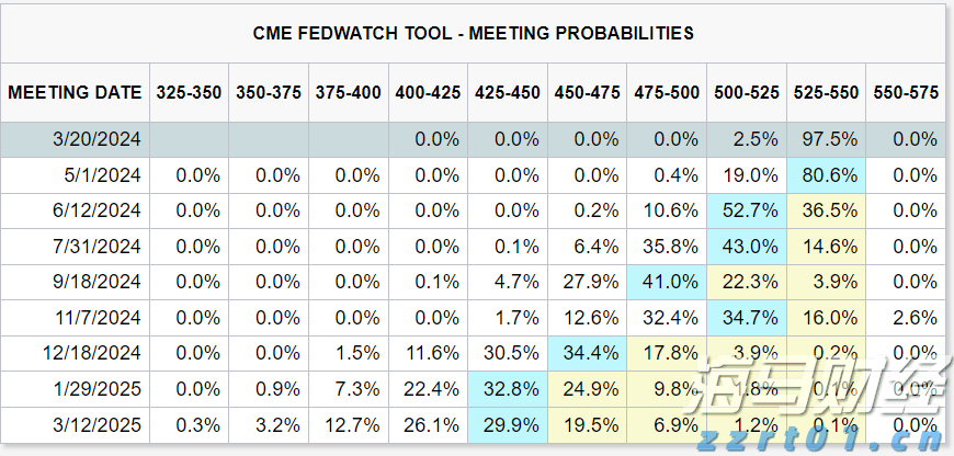 迪士尼(DIS.US)上调全年盈利预期 Q3乐园与流媒体业务表现突出 新举措助力用户增长