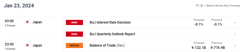 医疗科技公司Shoulder Innovations Inc(SI.US)计划赴美IPO 拟募资1.05亿美元