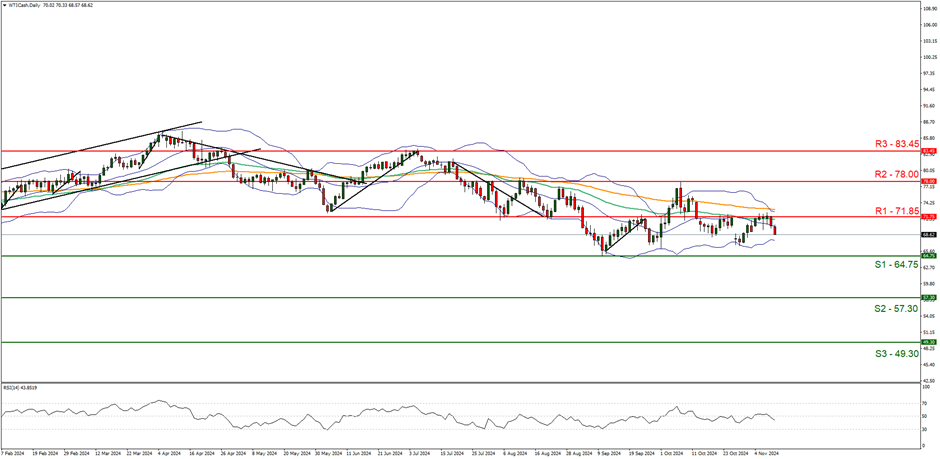 “后智能时代”的消费电子竞争开启!扎克伯格推动AI智能眼镜革命,向iPhone生态发起冲击