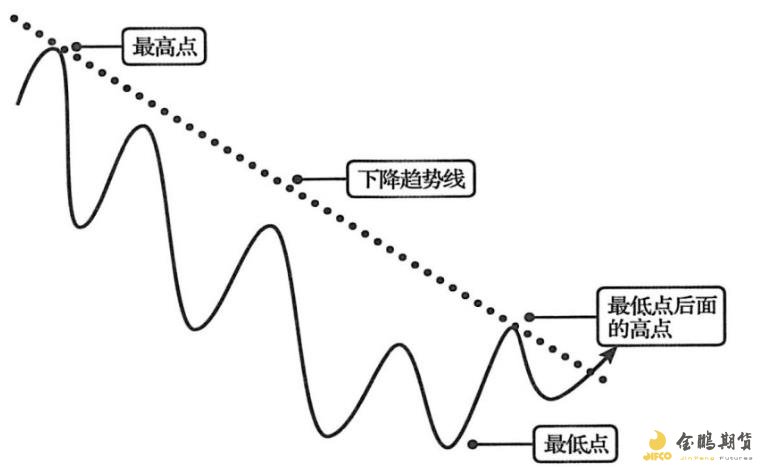 全国夏粮小麦收获进度过半