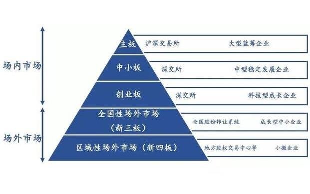 安徽出台食品小作坊卫生规范地方标准：小作坊不应生产乳制品、饮料等