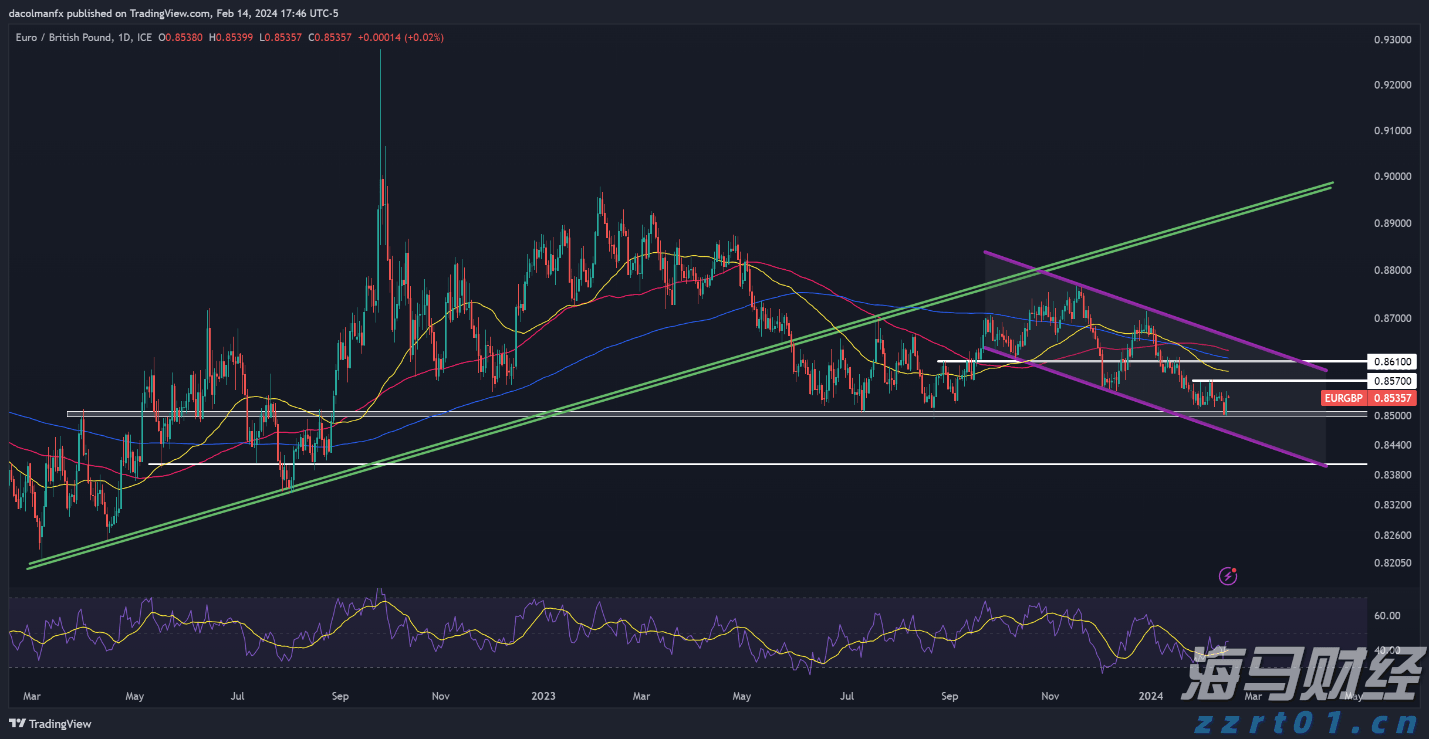 避险情绪笼罩印度股市 黄金成投资者“压舱石”