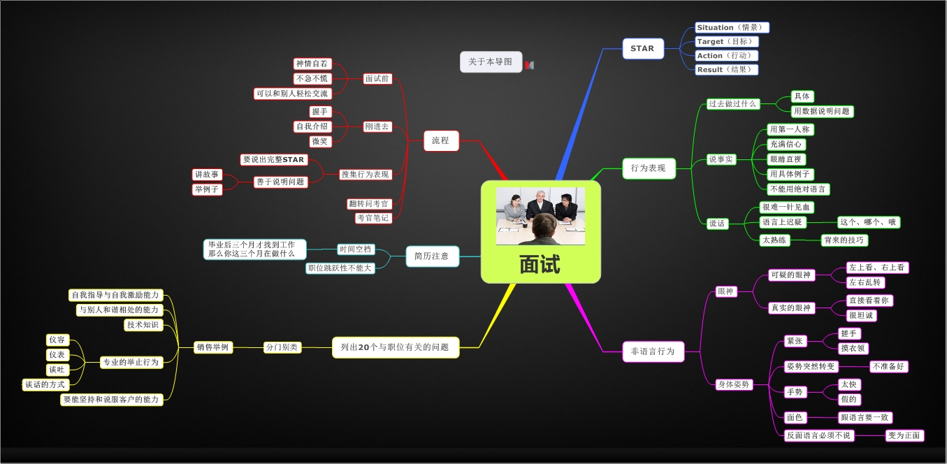 新股消息 | 群核科技港股IPO招股书失效