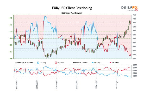 平安人寿重磅发布“保险康养顾问”培养计划,重新定义保险代理人职业价值