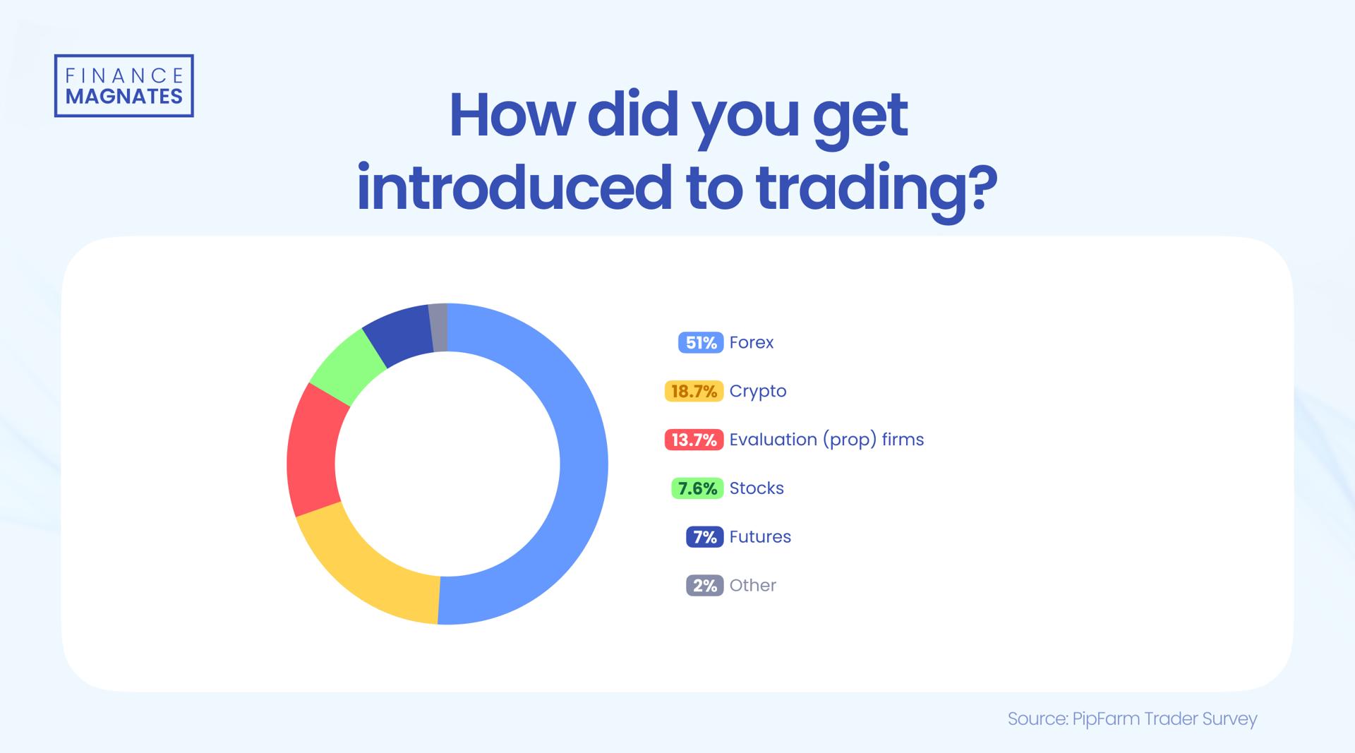 《天才法案》促进稳定币发行热潮 但实际应用面临挑战