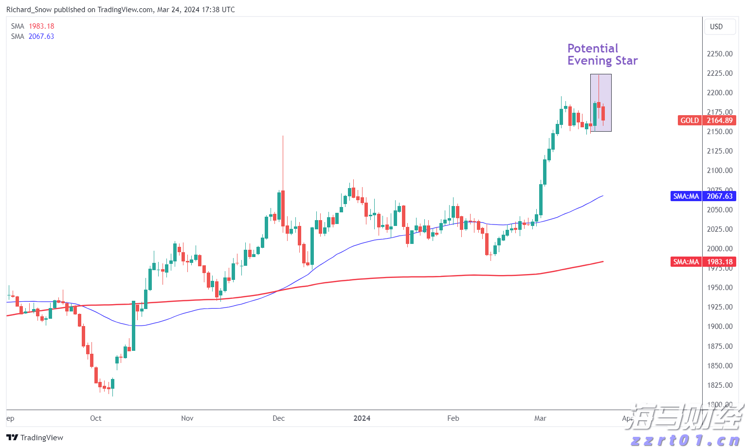 微软(MSFT.US)AI变现引擎全开!Q4完美业绩引发股价飞涨,华尔街称增长潜力被低估