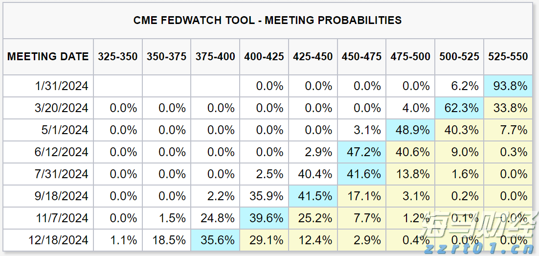 金融监管蓝皮书:量子计算有望成为金融体系的重要技术支撑