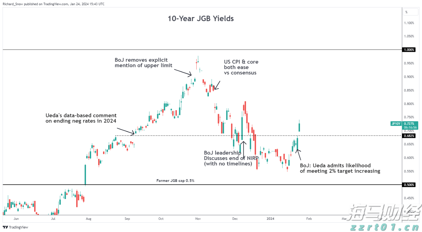 (国际观察)美国2024:货币政策映射经济走势“红绿”