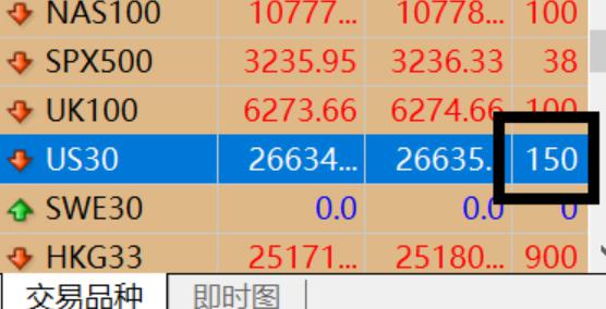 桂平市春播春种有序开展