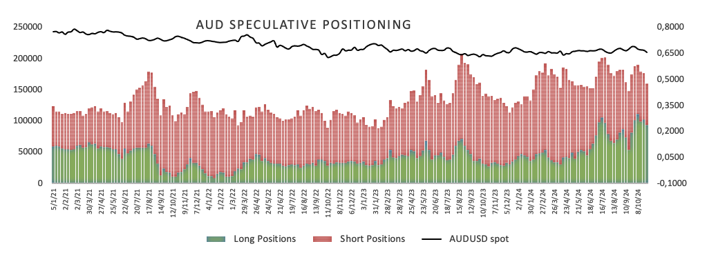 《大空头》原型Q2完美踏准节奏:“抄底”美股,空翻多押注中概股,与巴菲特“默契”看涨联合健康(UNH.US)