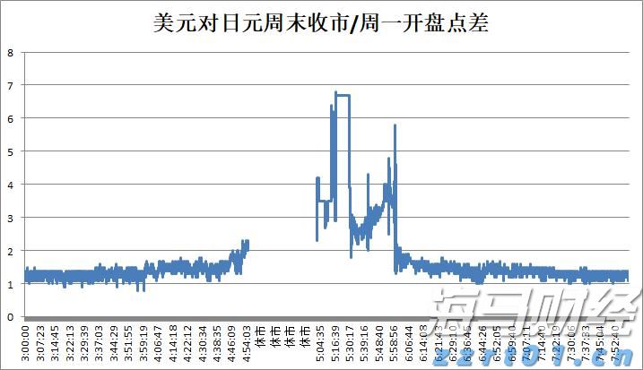 市领导到港北覃塘开展系列专项治理调研活动