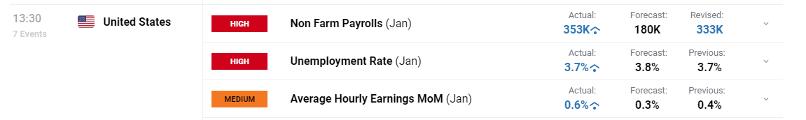 港股收盘(08.08) | 恒指收跌0.89% 有色、水泥股等活跃 中芯国际(00981)绩后领跌蓝筹