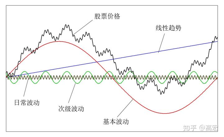 兴业银行助力全国首单民企“量价分阶段簿记”试点债券发行