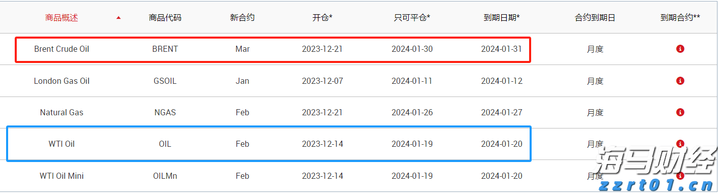 证监会机构司：公募基金行业需进一步强化以投资者回报为核心的理念 提升长周期资产配置能力