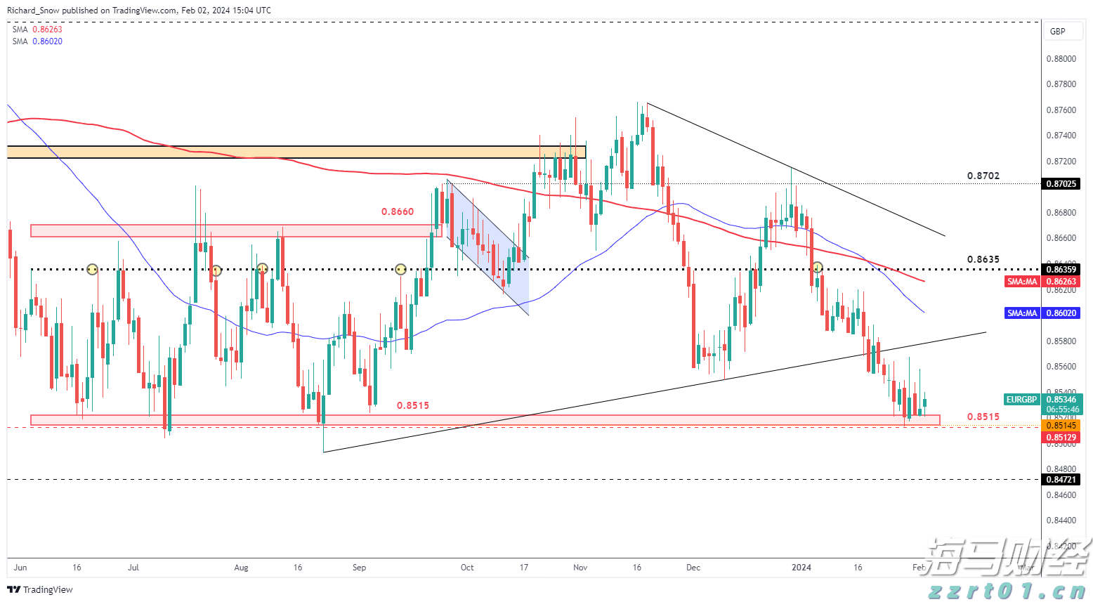 港股开盘 | 恒指高开0.35% 锂矿概念强势