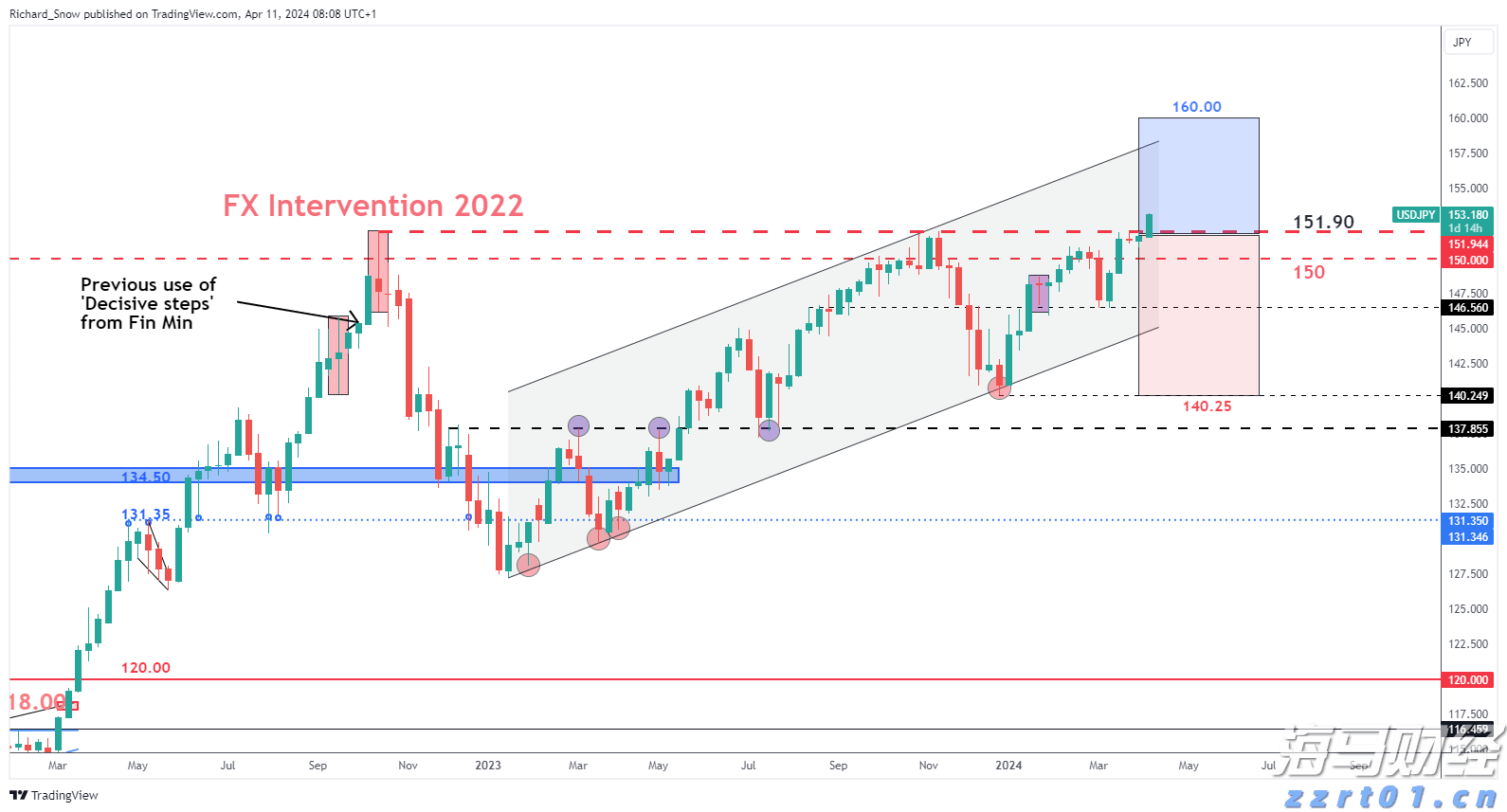 5000亿估值盛宴!OpenAI为防挖角将开启员工持股交易