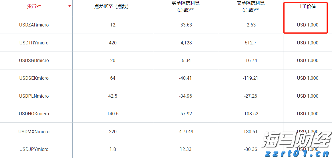 兴业银行芜湖分行：适老服务暖人心 金融为民践初心