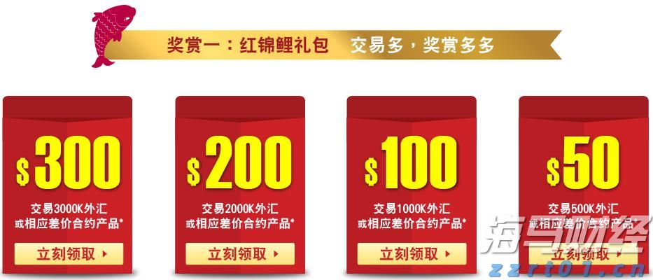 因涉嫌市场操纵及贪污罪行 某上市公司两名前高管被拘捕
