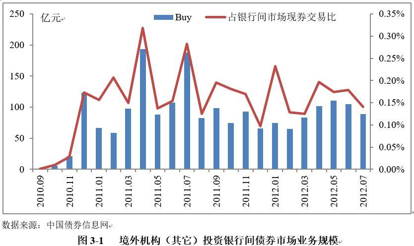 铂金与钯金价格变迁：从需求兴衰到金融博弈