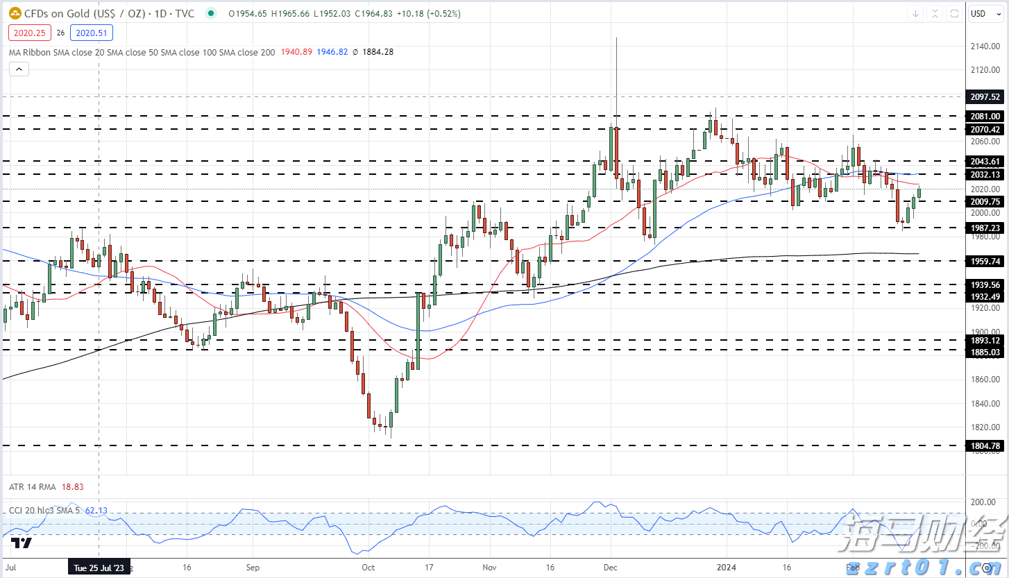 注意防御!珠海这些区暴雨+雷雨大风橙色预警信号生效