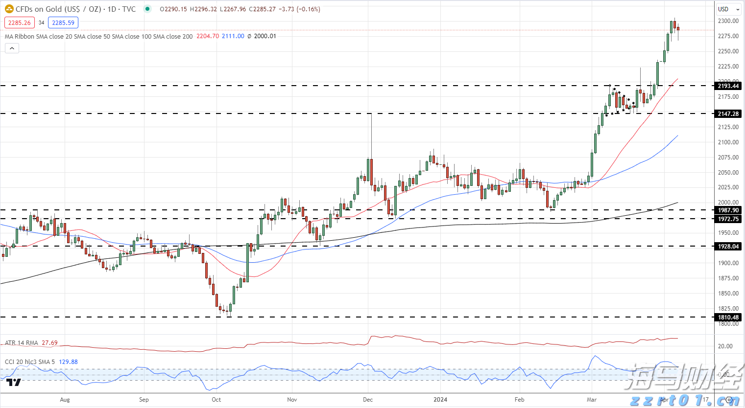 重磅预告！今日10时将举办九三阅兵首场记者招待会