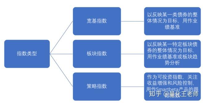  海南省市场监管局开展特殊食品销售专项整治行动