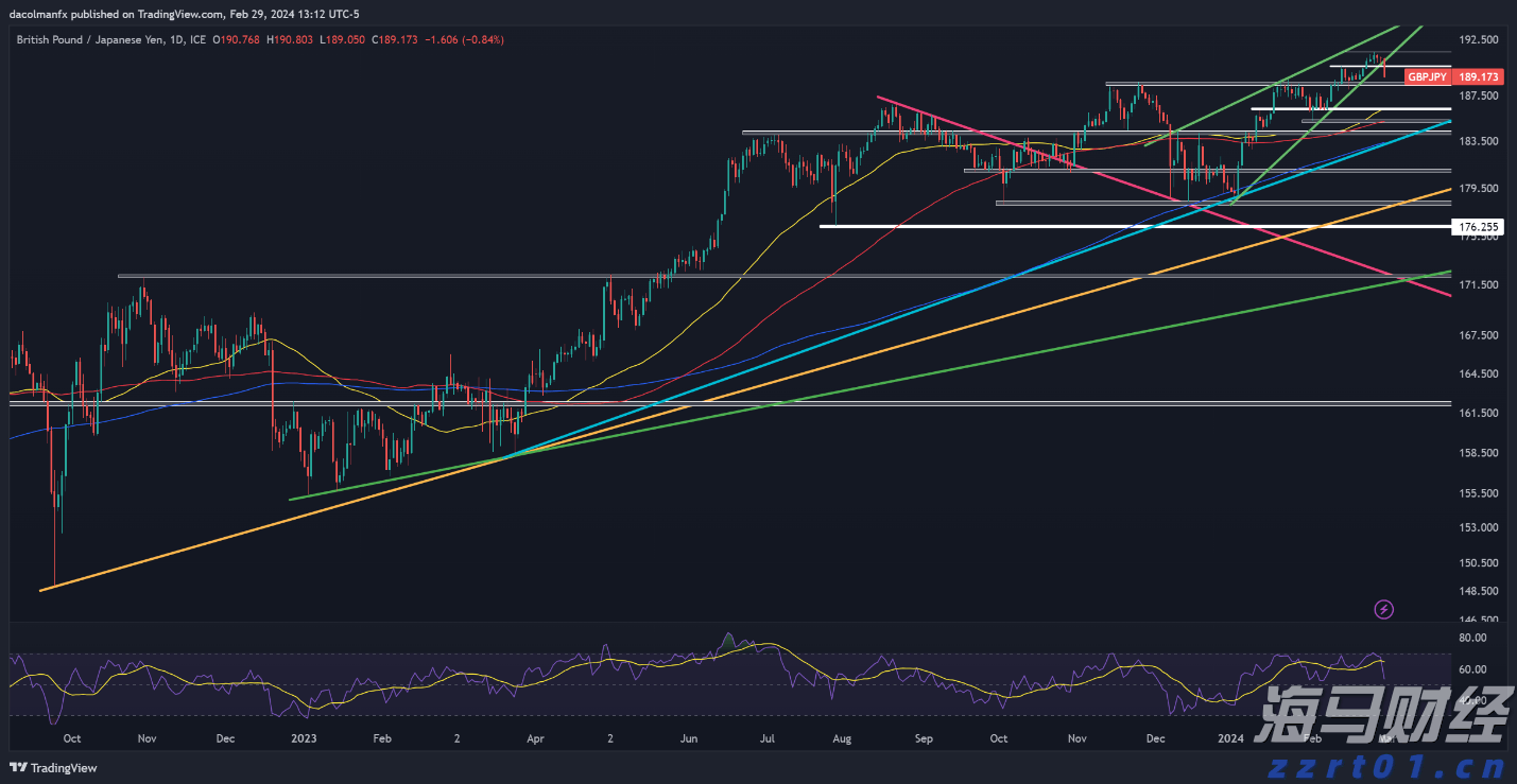 8月3日佛山市新增报告基孔肯雅热确诊病例216例