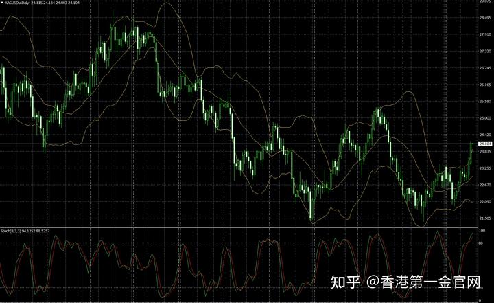 桂平武术队在全国比赛中斩获2金