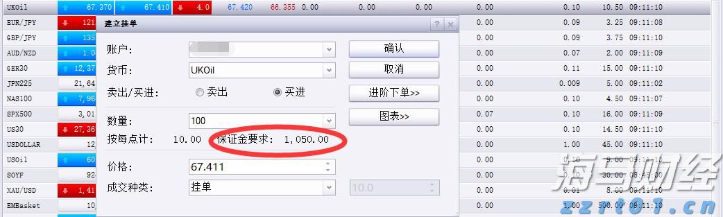 Robotaxi竞争加剧！特斯拉(TSLA.US)加快布局 优步(UBER.US)-Lucid(LCID.US)-Nuro联合发力