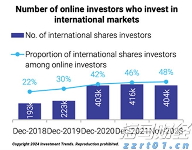 劳资双方约定不缴纳社保?最高法:无效!