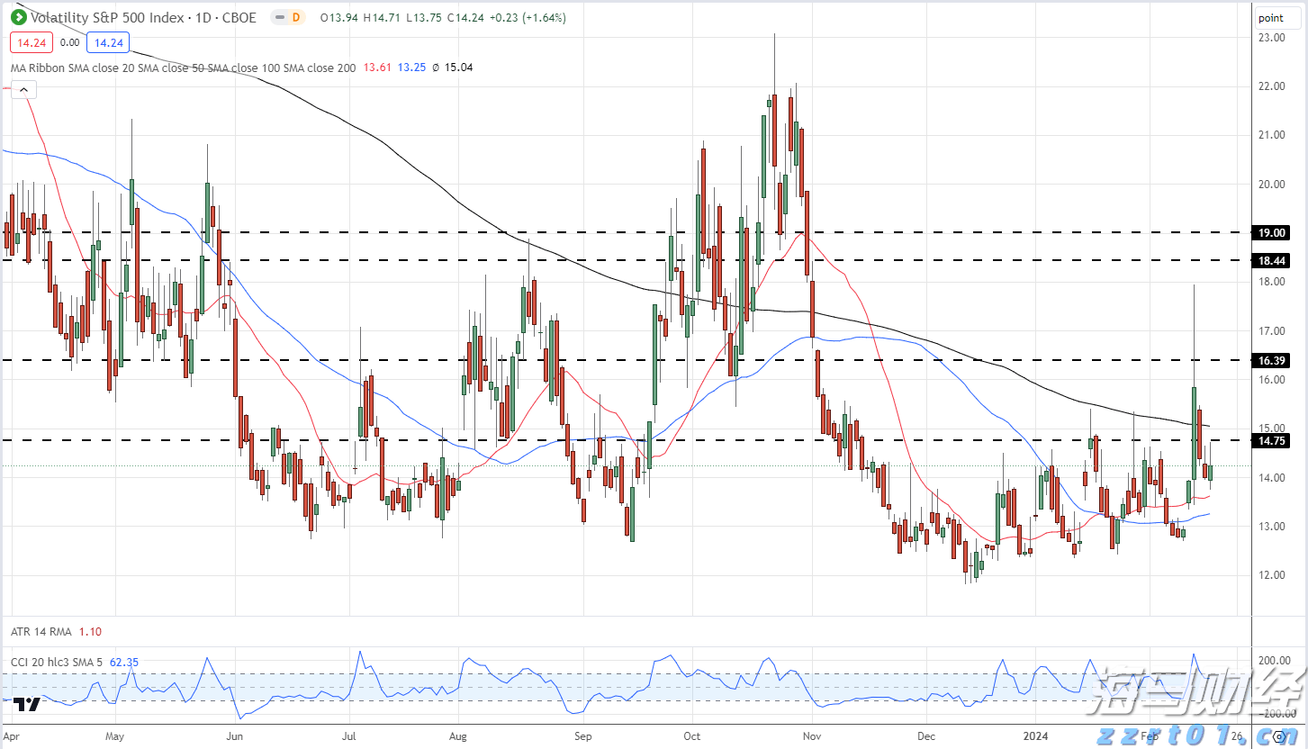 群智咨询:BT基板短缺导致BGA封装产能紧张 车载CIS封装方案加速转型