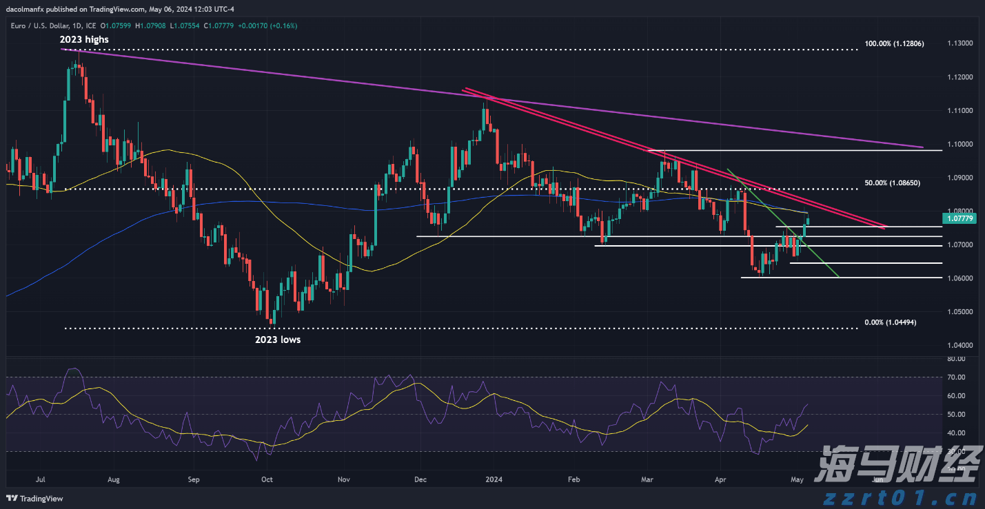 琼州海峡客滚船将于18日10时起复运