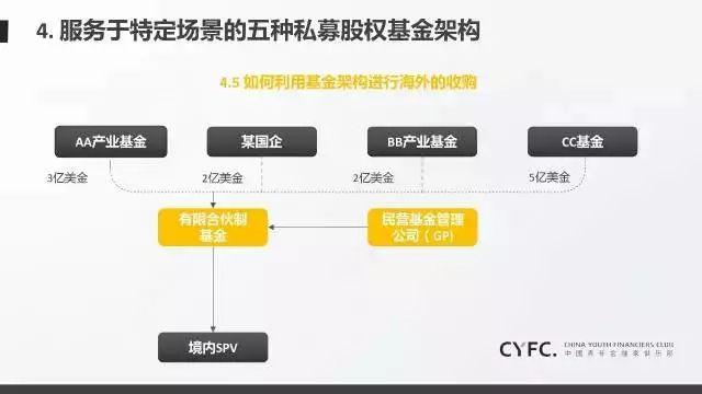 福建省实施农机报废更新补贴政策