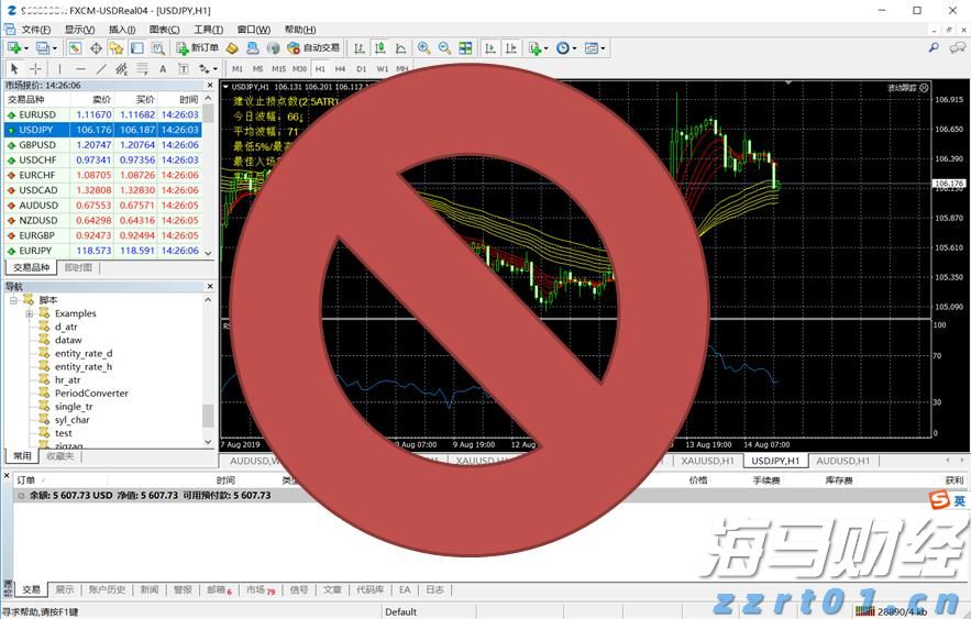 A股午评 | 沪指突破“924”行情高点 创指半日涨2.81% “牛市旗手”券商再发力